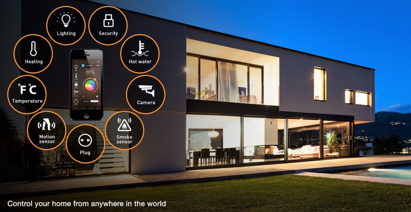 Smart Home